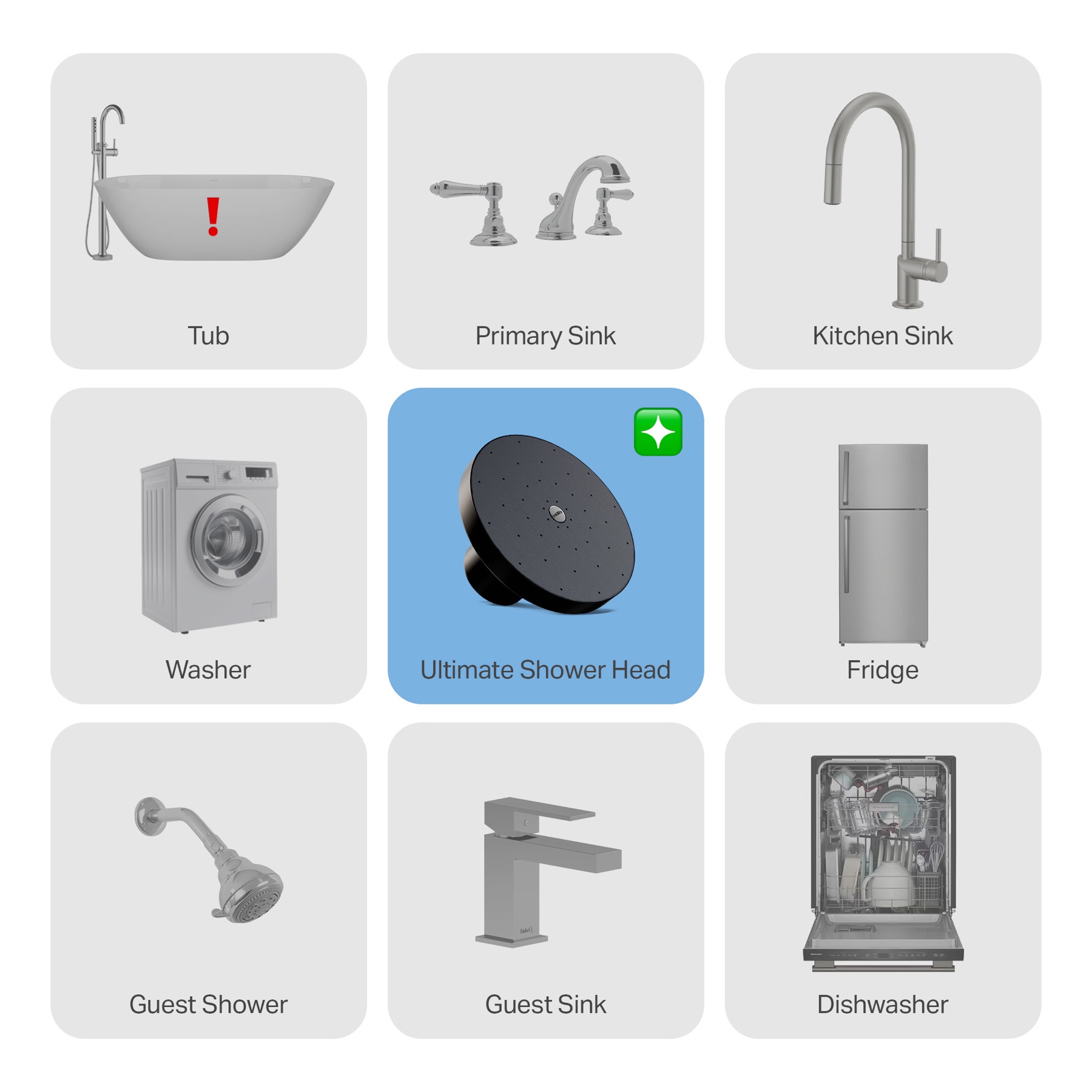 Nine water points in a typical home. Only the Ultimate Shower Head is filtered — the tub, sinks, washer, fridge, guest shower, and dishwasher are not.